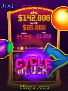 Descubra os Segredos de CycleofLuck: Um Mergulho no Jogo Emocionante Com 55XP